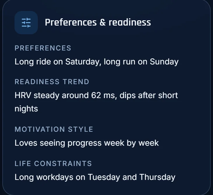 The CritixFit athlete profile: preferences, readiness trend and motivation