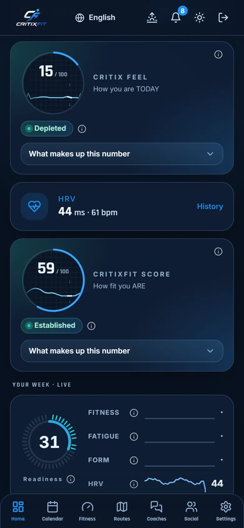 The app after a bad night: Feel 15, readiness 31, HRV 44